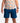 Scramble Short - Navy